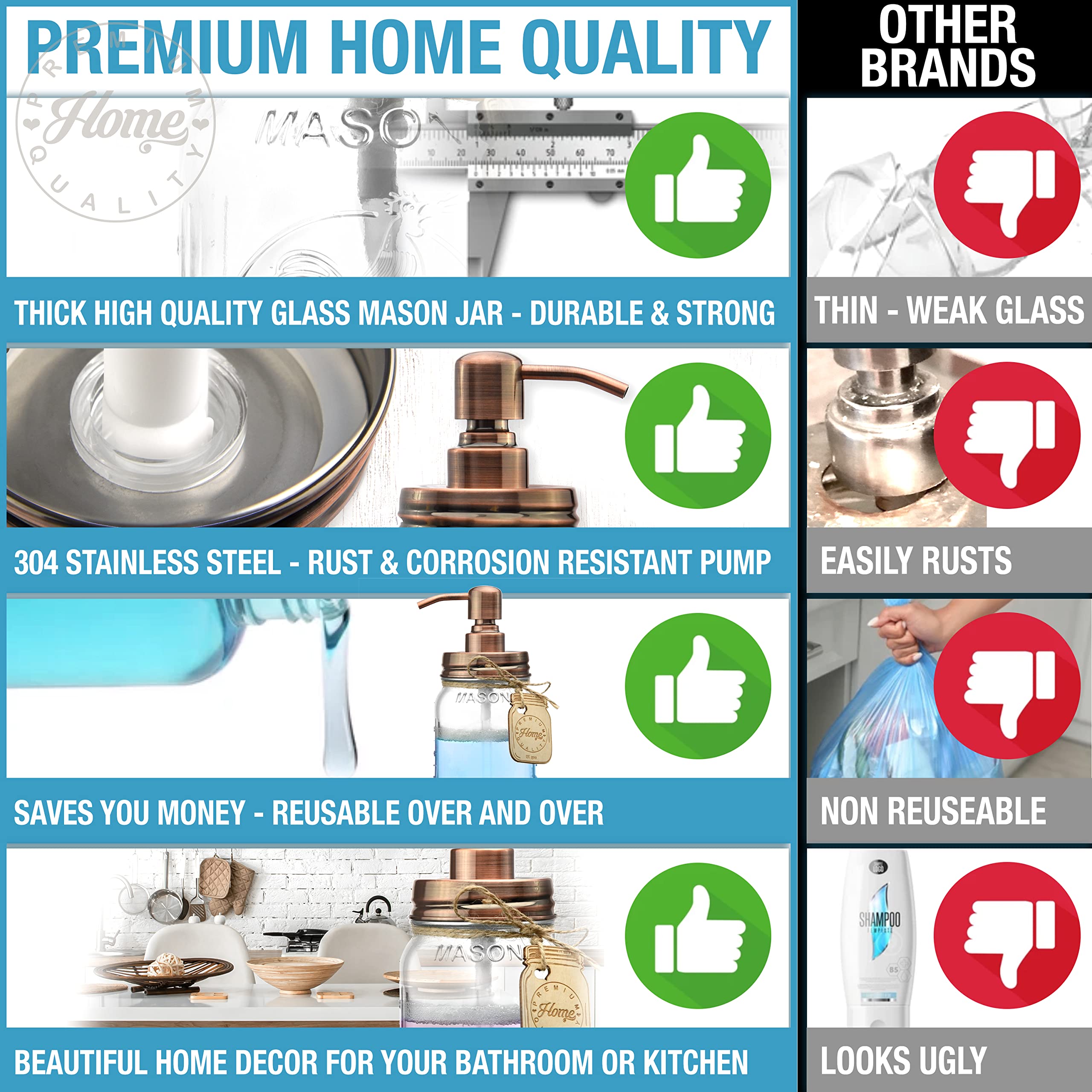 Mason Jar Soap Dispenser - Kitchen Soap Dispenser, Dish Soap Dispenser - Farmhouse Decor Hand Soap Dispenser for Bathroom or Lotion Dispenser